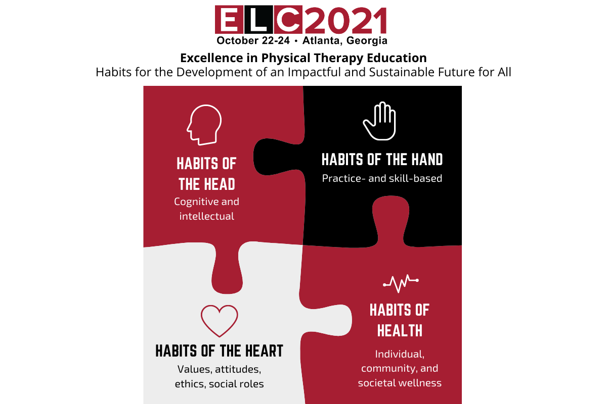 Educational Leadership Conference (ELC) 2021